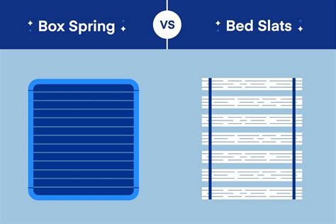 does a metal or wood box spring better|slatted base vs mattress.